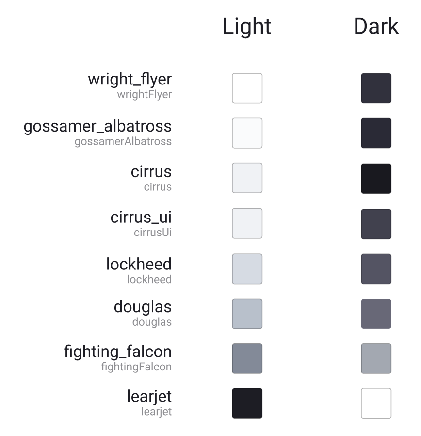 Color-naming-Dark
